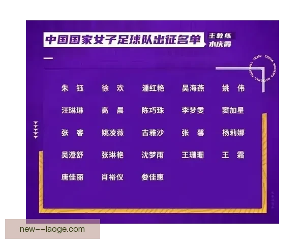 国家队最新大名单亮相多名新人入选折射战略调整方向与未来备战思路