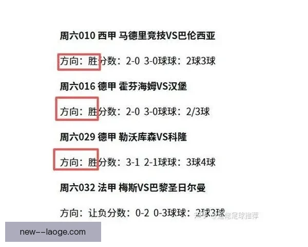 西甲本轮攻防数据全解析：进攻效率与防守反击双向对比分析
